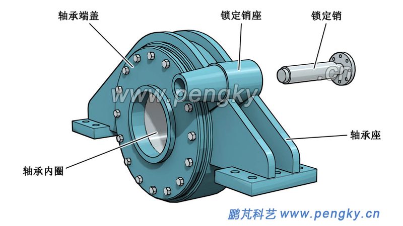 进口轴承尺寸查询